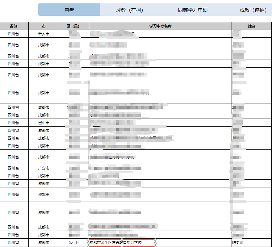 四川农业大学(3)