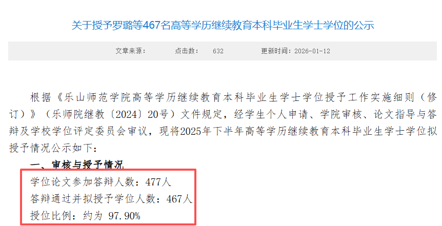 还不知道乐山师范学院小自考？学费2千4，好拿学位(1)