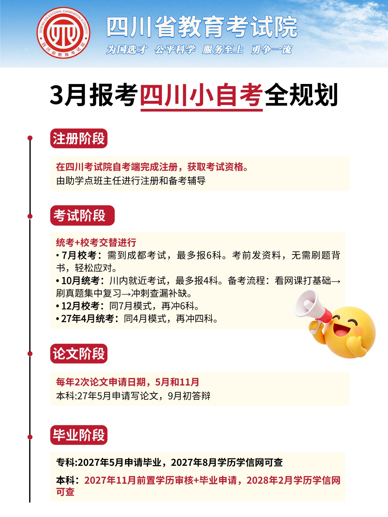 2026四川小自考报名_成都方兴教育1.5年拿证(1)