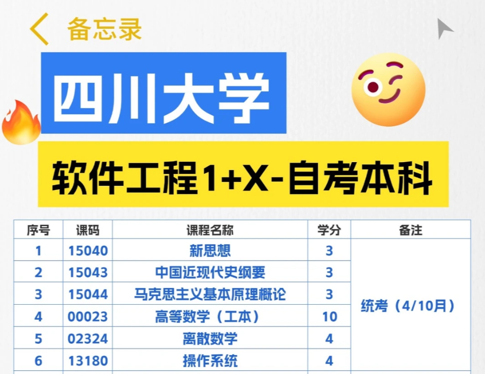 四川大学小自考 软件工程1+X 统考仅6门(1)