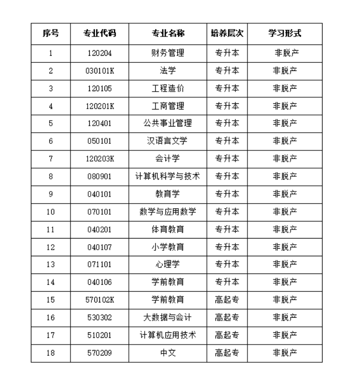 四川师范大学(4)