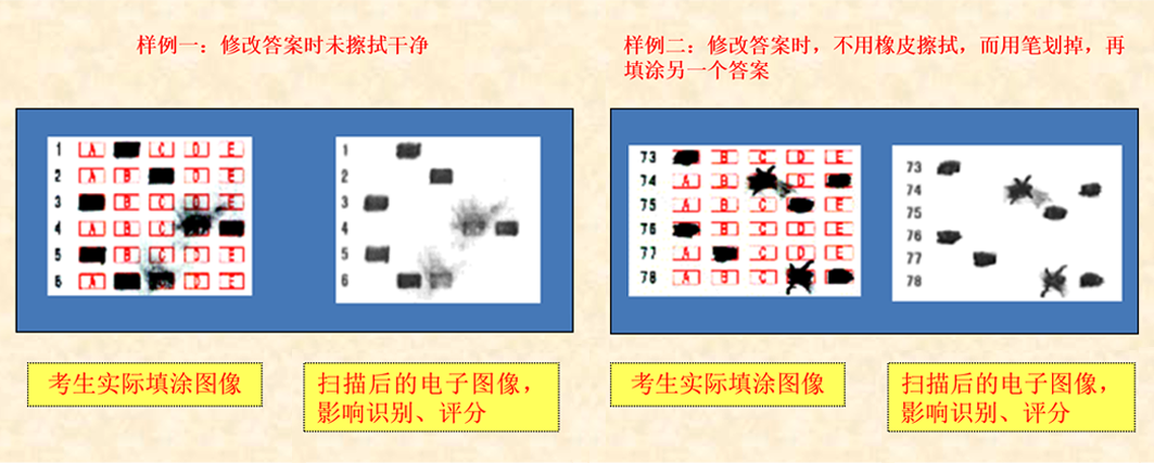 成人高等学校招生全国统一考试考生答题须知(4)