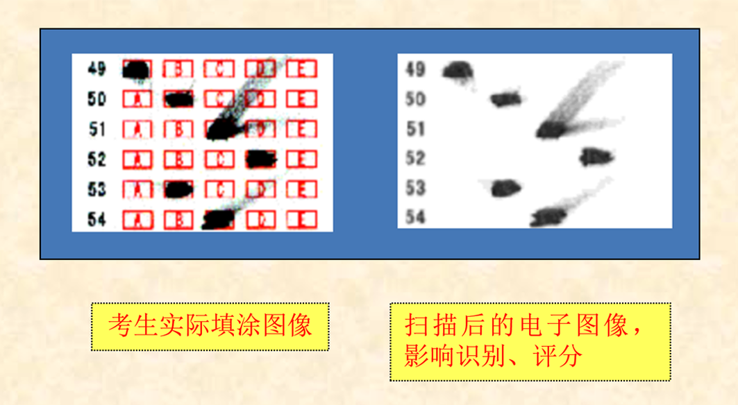 成人高等学校招生全国统一考试考生答题须知(5)