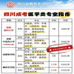 2026年四川成人高考医学类报考指南